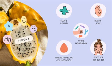 Benefits Of Yellow Dragon Fruit