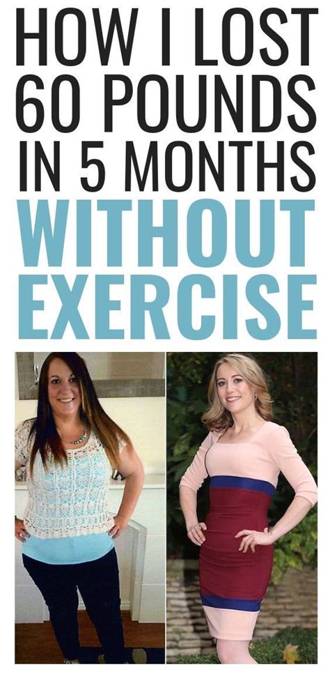 Best Antidepressant For Weight Loss Weightlosslook