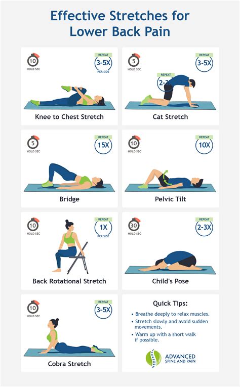 Best Back Stretches