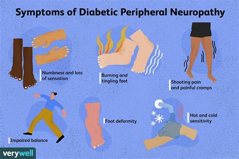 Best Health Routine For Idiopathic Neuropathy