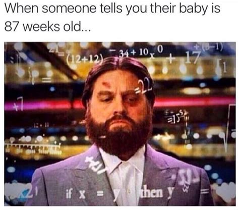 Best Memes of All Time