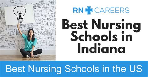 Best Nursing Schools In Indiana Adn Bsn 2025