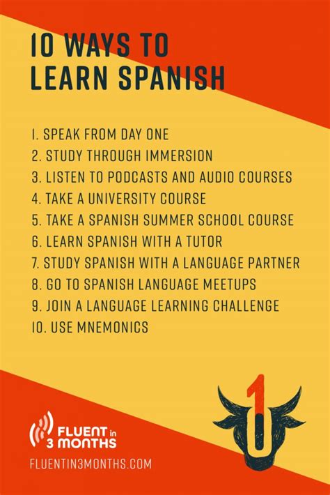 Best Ways To Learn Spanish Mytemix