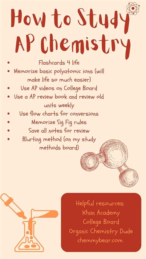 Best Ways To Study Ap Chemistry