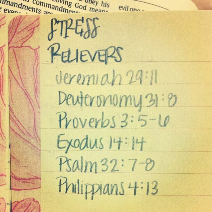 Bible Quotes About Stress