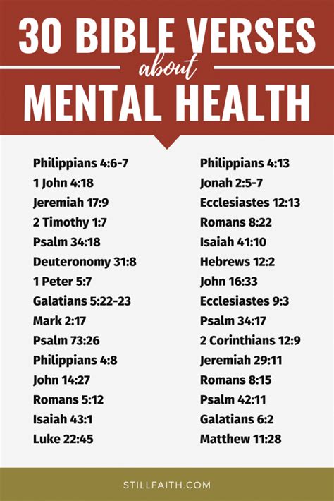 Bible Verses About Mental Health