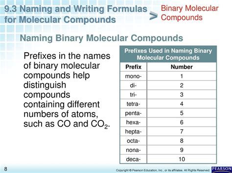 Binary Molecular Compounds Ppt Download