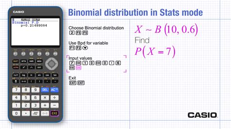 5 Binomial PDF Tips