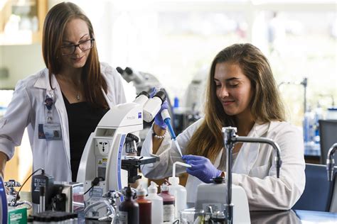 5 Ways Biomedical Master's