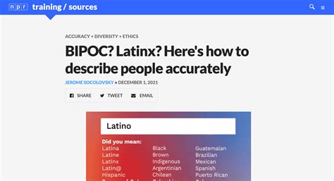 Bipoc Latinx Here S How To Describe People Accurately Npr Training