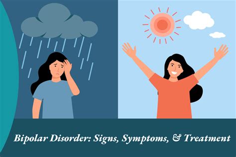 Bipolar And Adhd Signs Symptoms And Treatment