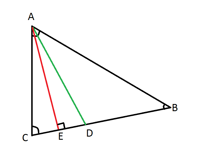 5 Ways Bisecting Angle Theorem
