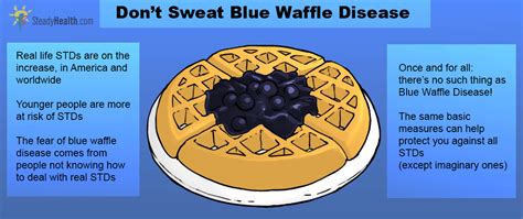 Blue Waffle Disease Is A Fake Sti Don T Believe The Pictures