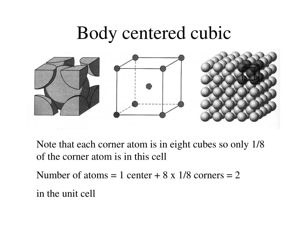 5 Ways Body Centered Cubic Works