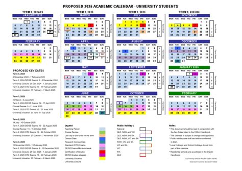 Boise State University Fall 2025 Academic Calendar Spencer L Lyons