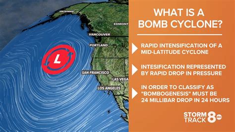 Bomb Cyclones What Are They And How Do They Form Wqad Com