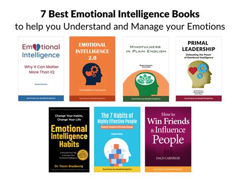 Books On Emotional Intelligence