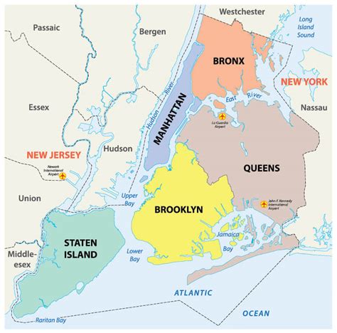 5 NYC Boroughs