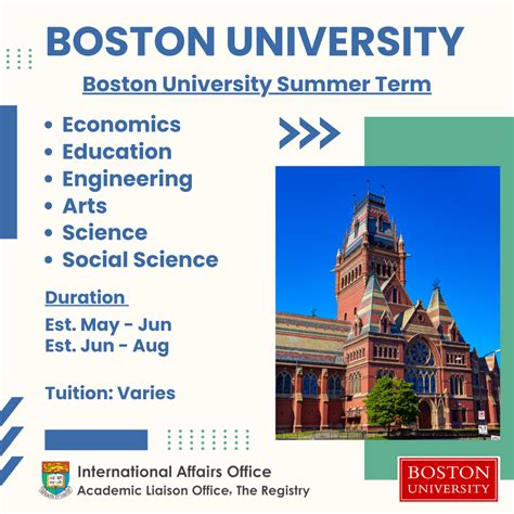 Boston University Summer School For International Students Studycor