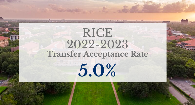 Boston University Transfer Acceptance Rate 2024 Min Laurel