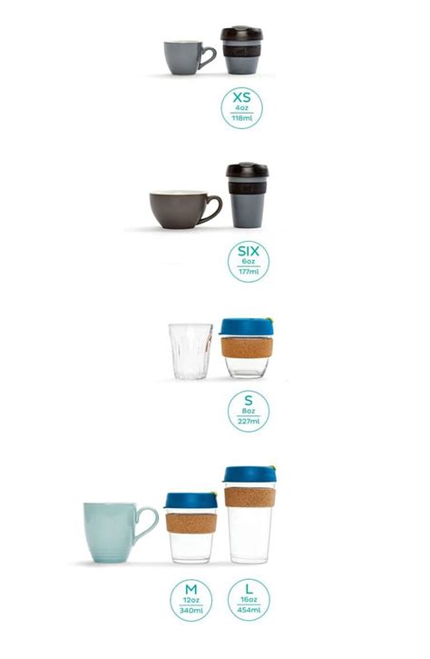 Bottle And Coffee Cup Size Guide Keepcup