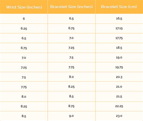 Bracelet Sizing Chart How To Measure Wrist Size At Home For Perfect