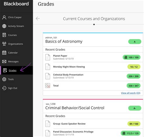5 BU Blackboard Tips