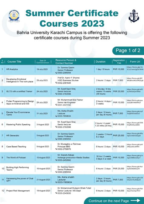 5 BU Summer Courses