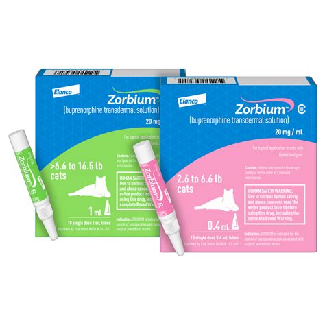 Buprenorphine Buprenex Simbadol Zorbium Dog Cat Pet