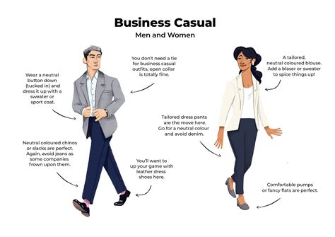 Business Casual Interview Attire Examples For Men Amp Women Cultivated