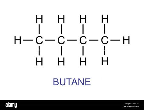 5 Butane Formula Facts