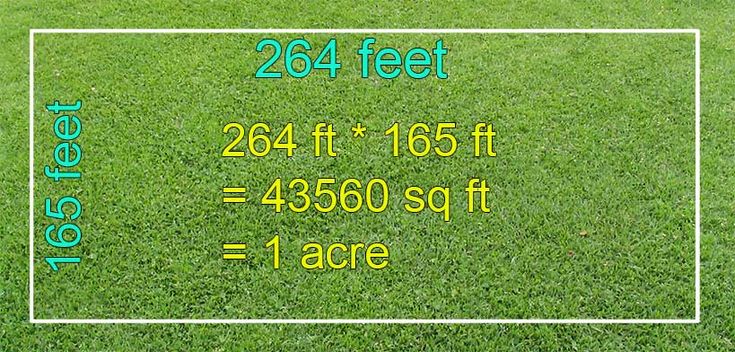 Calculate Acreage From Square Feet Simple Converter