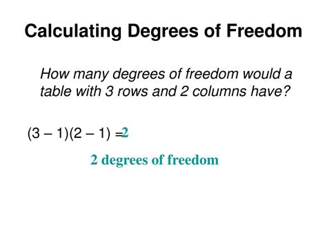 Calculate Degrees Of Freedom For Two Independant Foptslim