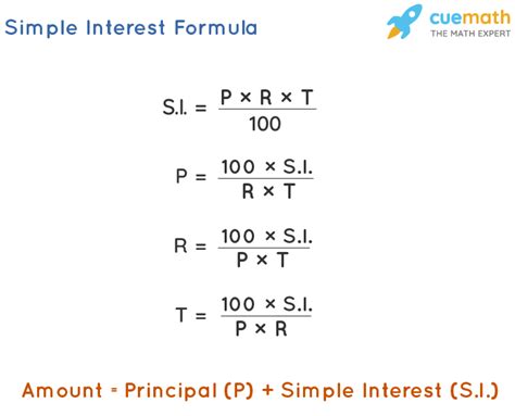Calculate Simple Interest Principal Rate Or Time