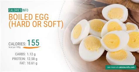 Calories On Hard Boiled Egg