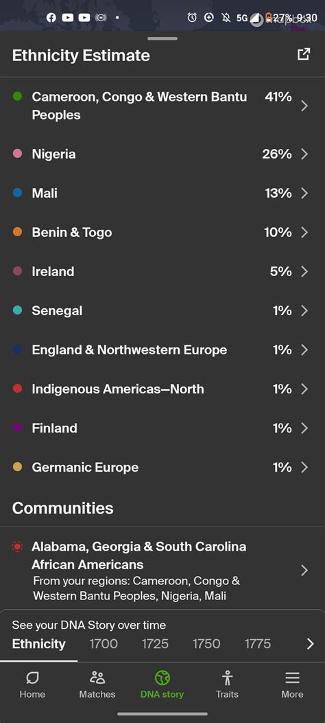 5 Bantu Peoples Facts