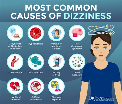 Can Sinus Cause Dizziness