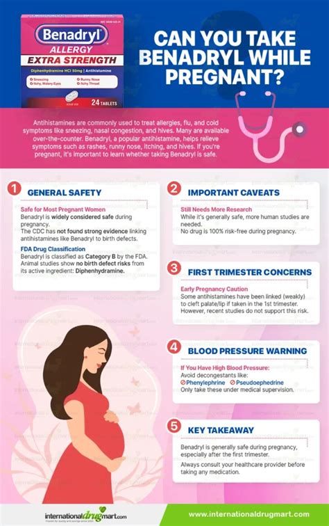 Can You Take Benadryl While Pregnant How To Tell Which Medications Are