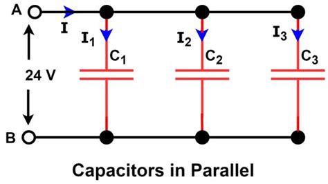 5 Ways Capacitors Work