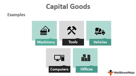 Capital Goods Definition Industry Examples How It Works