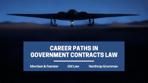 Career Paths In Government Contracts Law Beyond The Far
