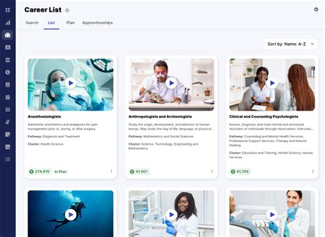 Career Resources For Students In Melbourne
