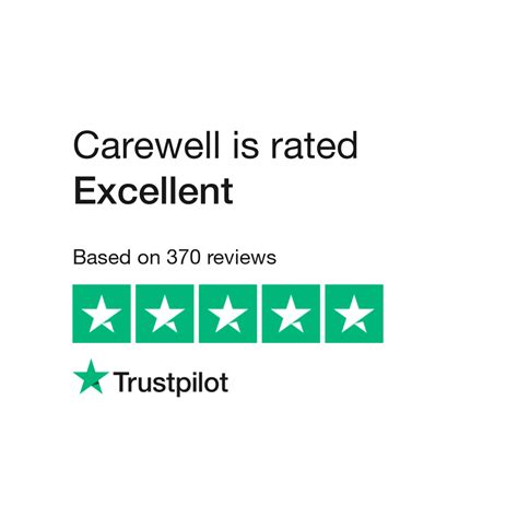 Carewell Reviews Read Customer Service Reviews Of Carewell Com