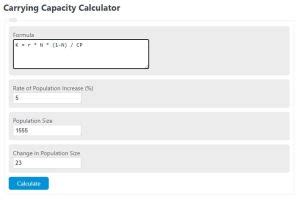 Carrying Capacity Calculator Calculator Academy