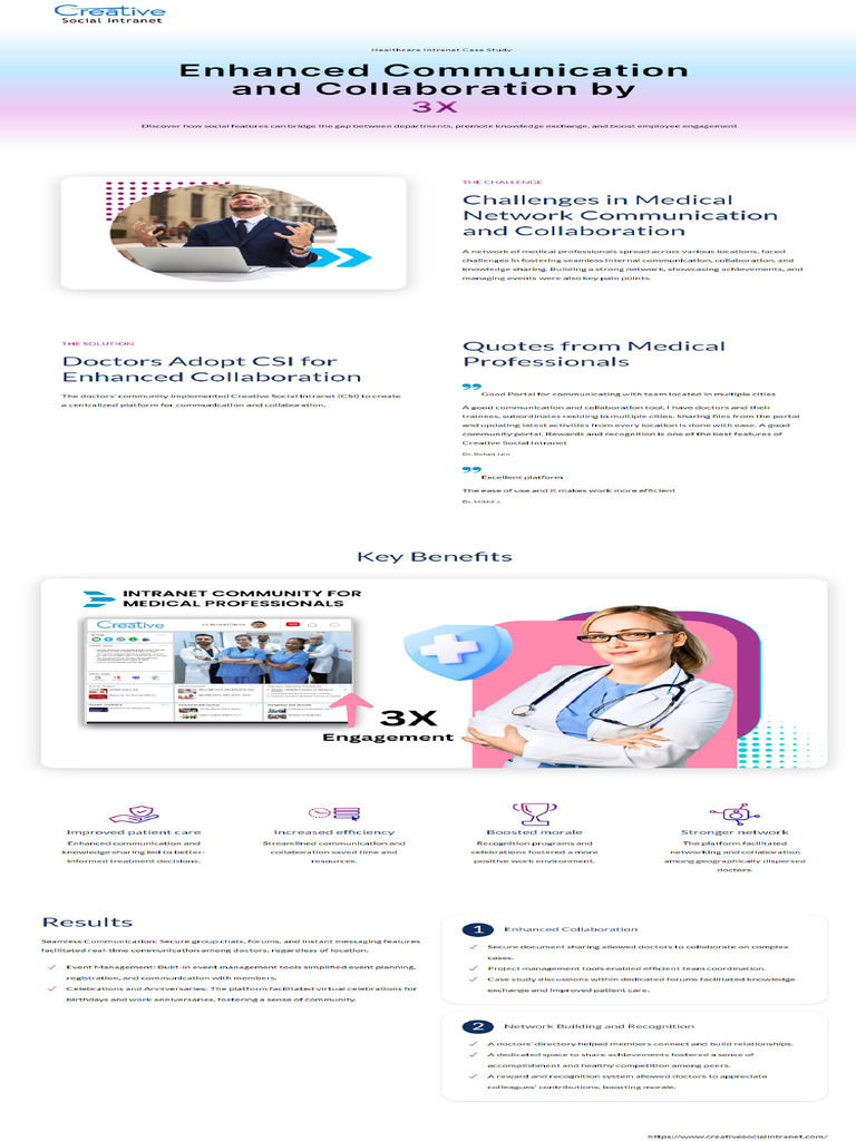Case Study Duke Intranet On Office 365 2019 Top Intranet By Nielsen