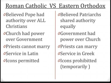 Catholic Vs Orthodox Beliefs 14 Major Differences To Vrogue Co