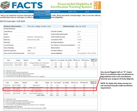 CCNY Financial Aid Options