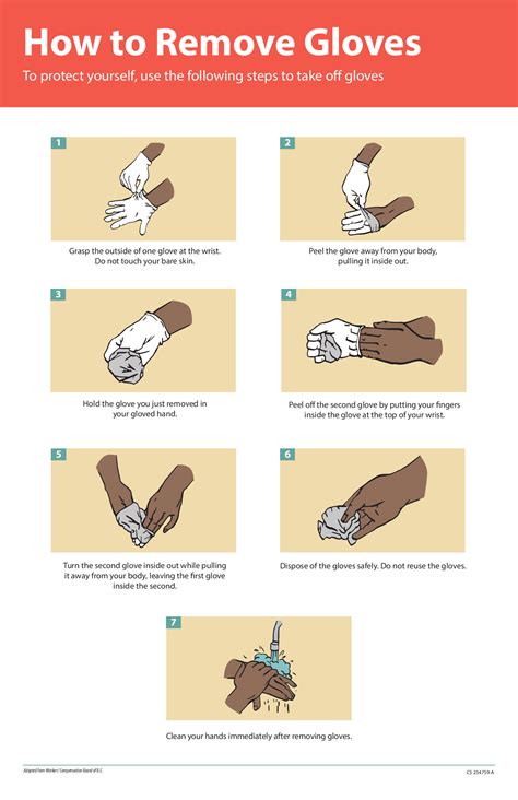 Cdc Poster How To Remove Gloves
