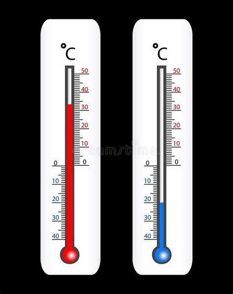 Celsiusa Fahrenheit Och Kelvin Termometrar Vektor Illustrationer