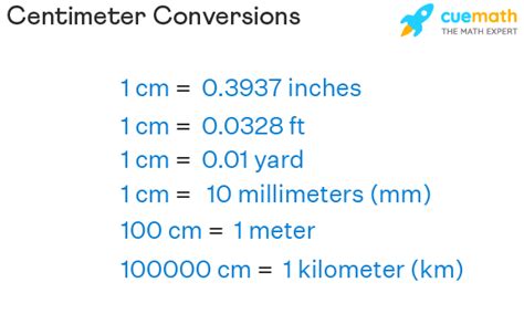 Centimeter Ruler Conversions Measurement Examples
